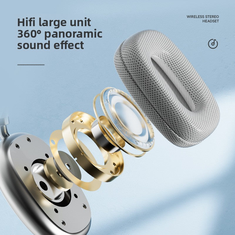 Wireless Bluetooth Headphones with Stereo Sound